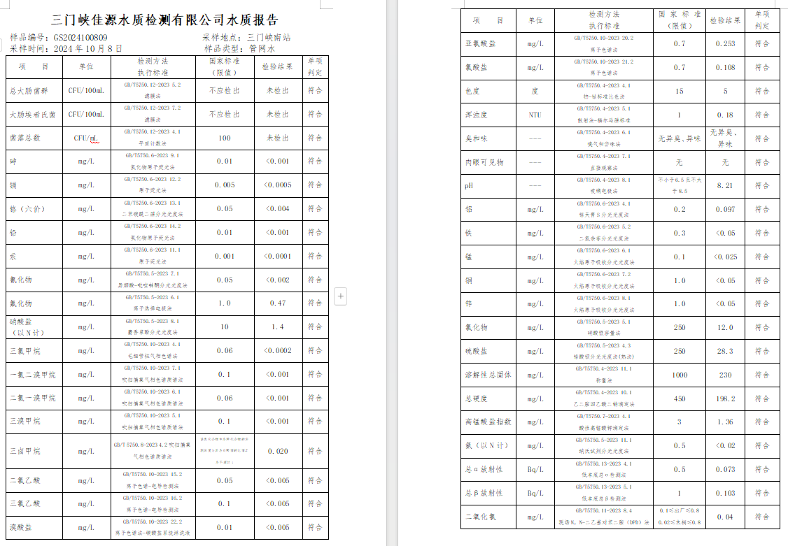 三門,峽市,供水,集團(tuán),有限,公司,出廠,水水, . 三門峽市供水集團(tuán)有限公司出廠水水質(zhì)信息（2024年10月）