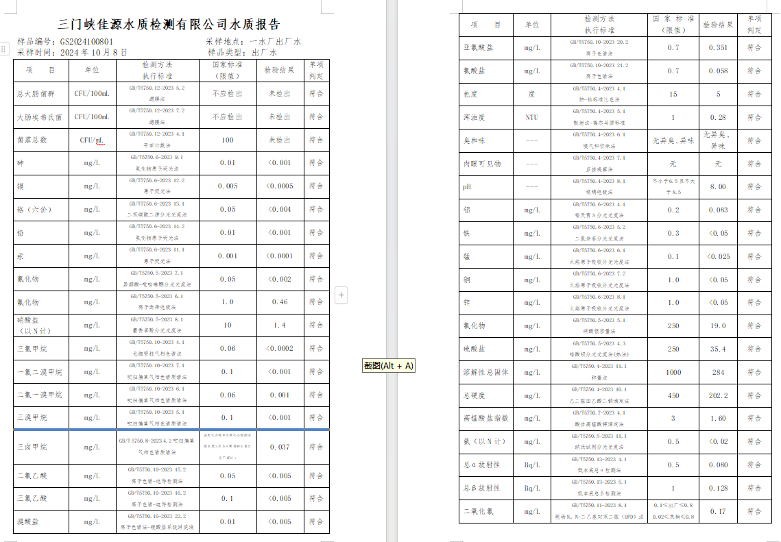 三門,峽市,供水,集團(tuán),有限,公司,出廠,水水, . 三門峽市供水集團(tuán)有限公司出廠水水質(zhì)信息（2024年10月）
