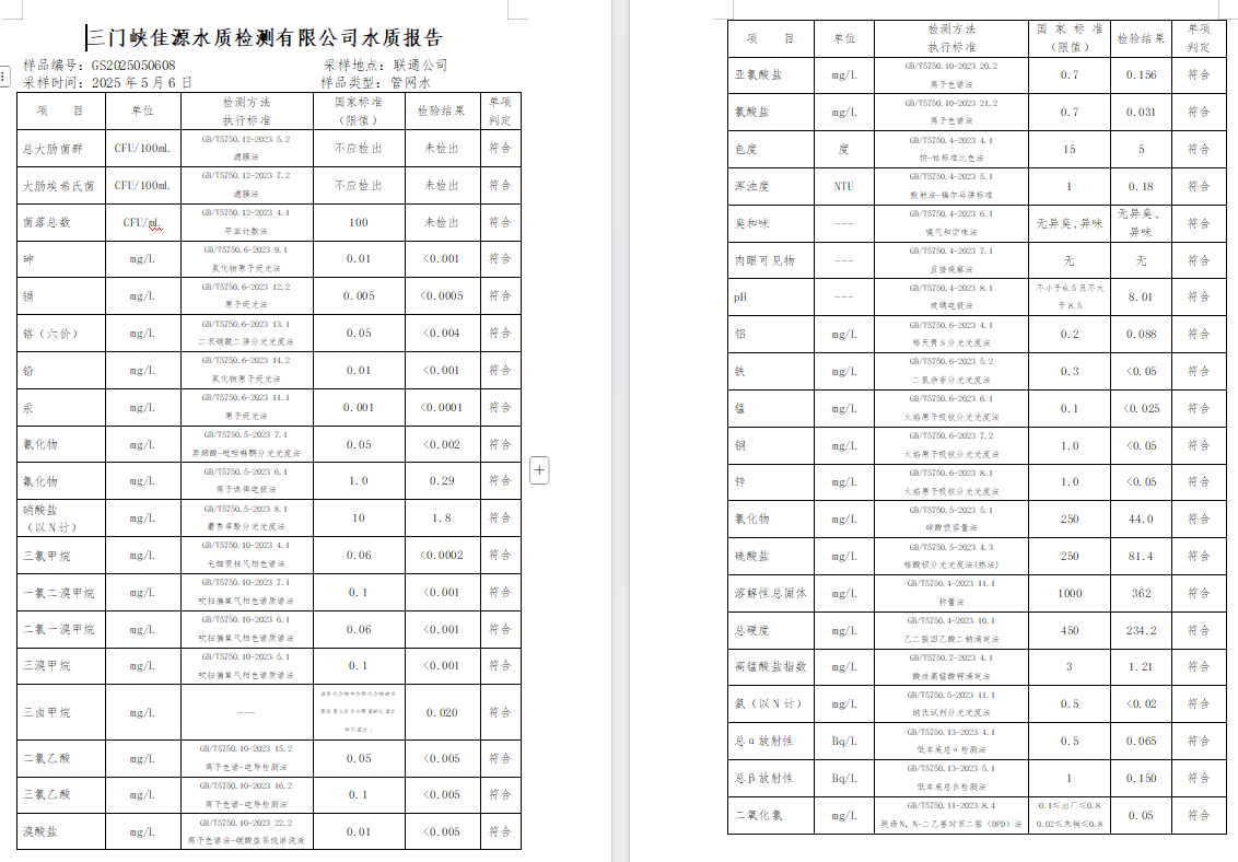 三門,峽市,供水,集團(tuán),有限,公司,出廠,水質(zhì), . 三門峽市供水集團(tuán)有限公司出廠水質(zhì)信息（2025年5月）