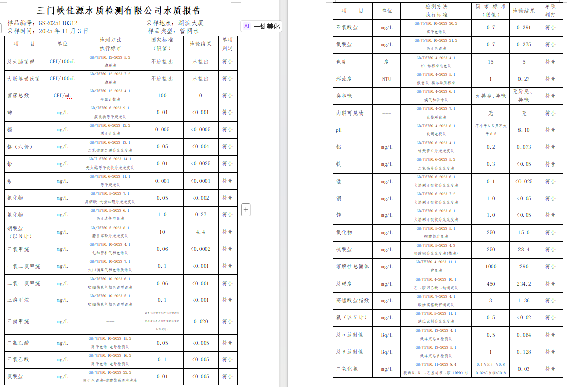 三門,峽市,供水,集團(tuán),有限,公司,出廠,水水, . 三門峽市供水集團(tuán)有限公司出廠水水質(zhì)信息（2025年11月）