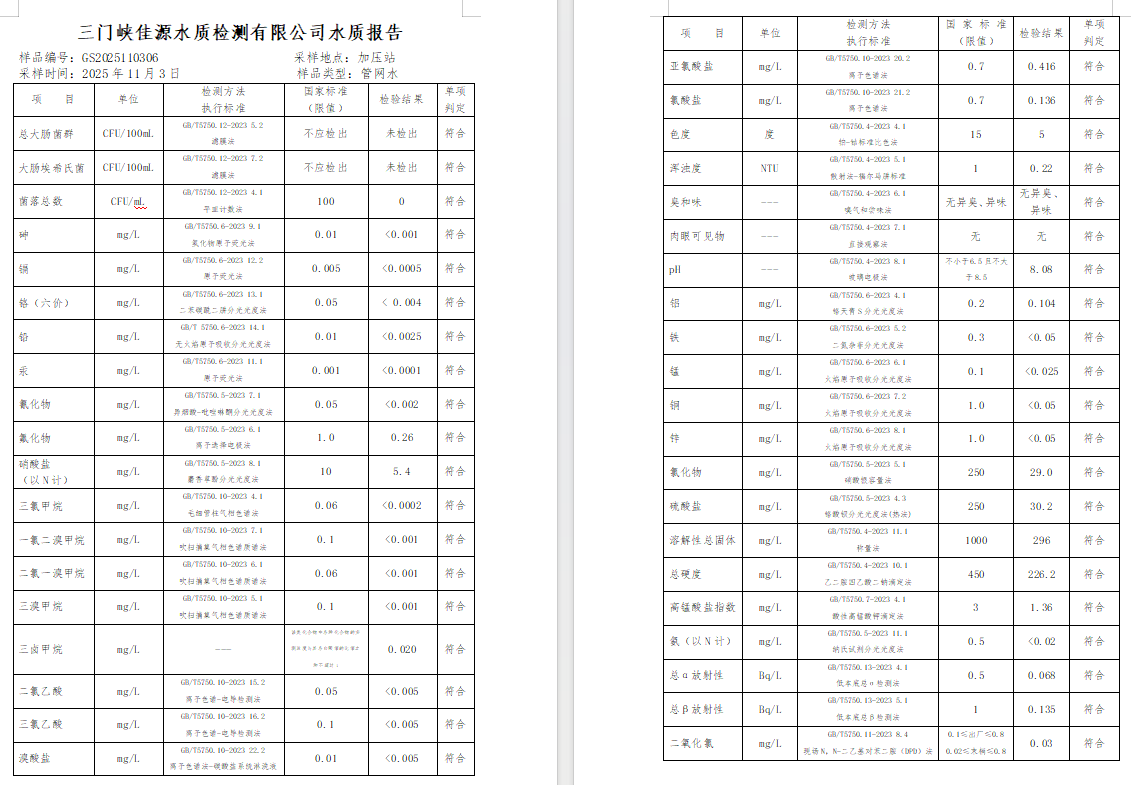 三門,峽市,供水,集團(tuán),有限,公司,出廠,水水, . 三門峽市供水集團(tuán)有限公司出廠水水質(zhì)信息（2025年11月）