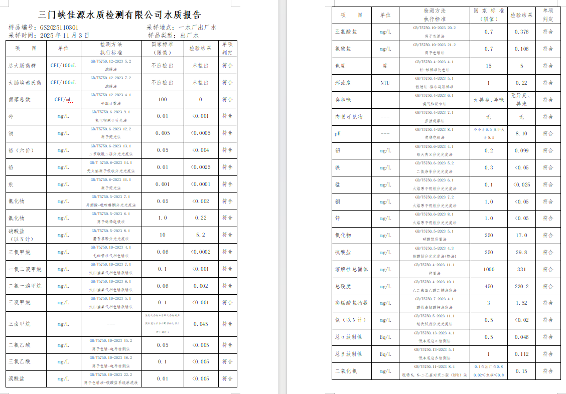 三門,峽市,供水,集團(tuán),有限,公司,出廠,水水, . 三門峽市供水集團(tuán)有限公司出廠水水質(zhì)信息（2025年11月）