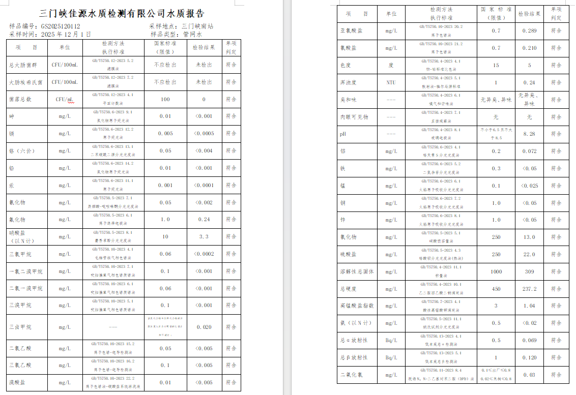 三門,峽市,供水,集團,有限,公司,出廠,水水, . 三門峽市供水集團有限公司出廠水水質(zhì)信息（2025年12月）