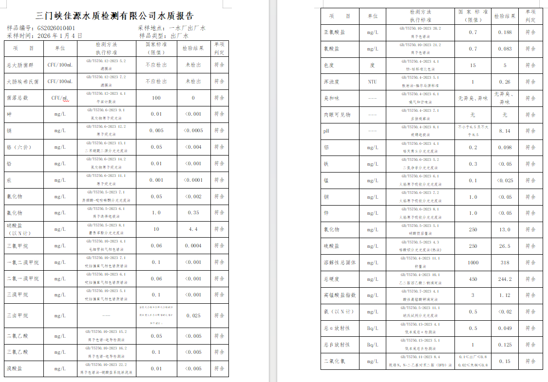 三門,峽市,供水,集團,有限,公司,出廠,水水, . 三門峽市供水集團有限公司出廠水水質(zhì)信息（2026年01月）