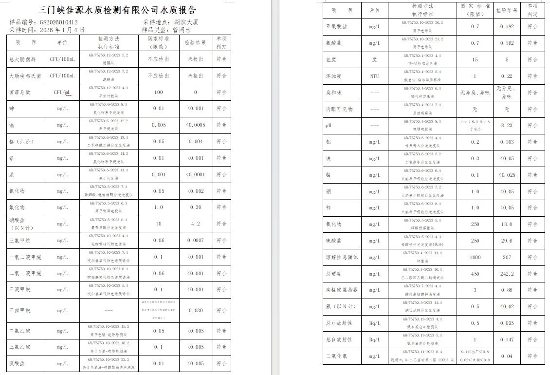 三門,峽市,供水,集團(tuán),有限,公司,出廠,水水, . 三門峽市供水集團(tuán)有限公司出廠水水質(zhì)信息（2026年02月）