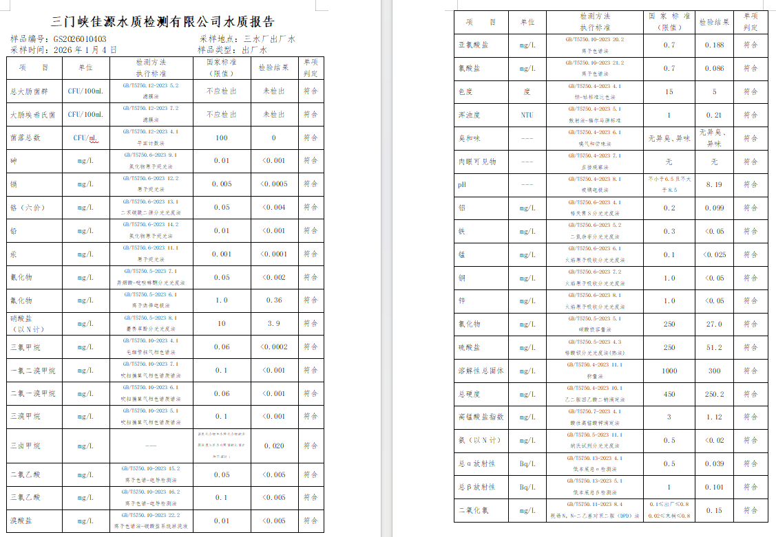 三門,峽市,供水,集團(tuán),有限,公司,出廠,水水, . 三門峽市供水集團(tuán)有限公司出廠水水質(zhì)信息（2026年02月）