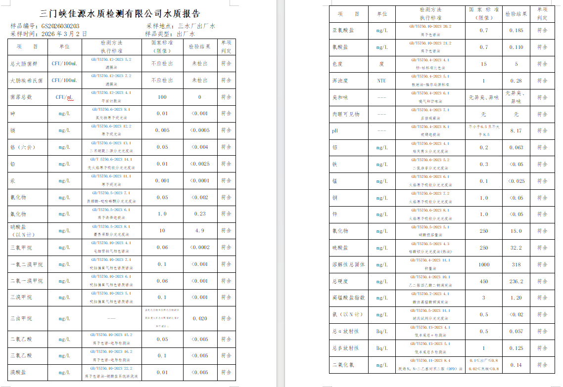 三門,峽市,供水,集團(tuán),有限,公司,出廠,水水, . 三門峽市供水集團(tuán)有限公司出廠水水質(zhì)信息（2026年3月）