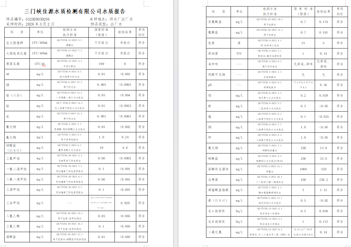 三門,峽市,供水,集團(tuán),有限,公司,出廠,水水, . 三門峽市供水集團(tuán)有限公司出廠水水質(zhì)信息（2026年3月）