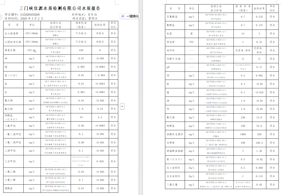 三門,峽市,供水,集團(tuán),有限,公司,出廠,水水, . 三門峽市供水集團(tuán)有限公司出廠水水質(zhì)信息（2026年3月）