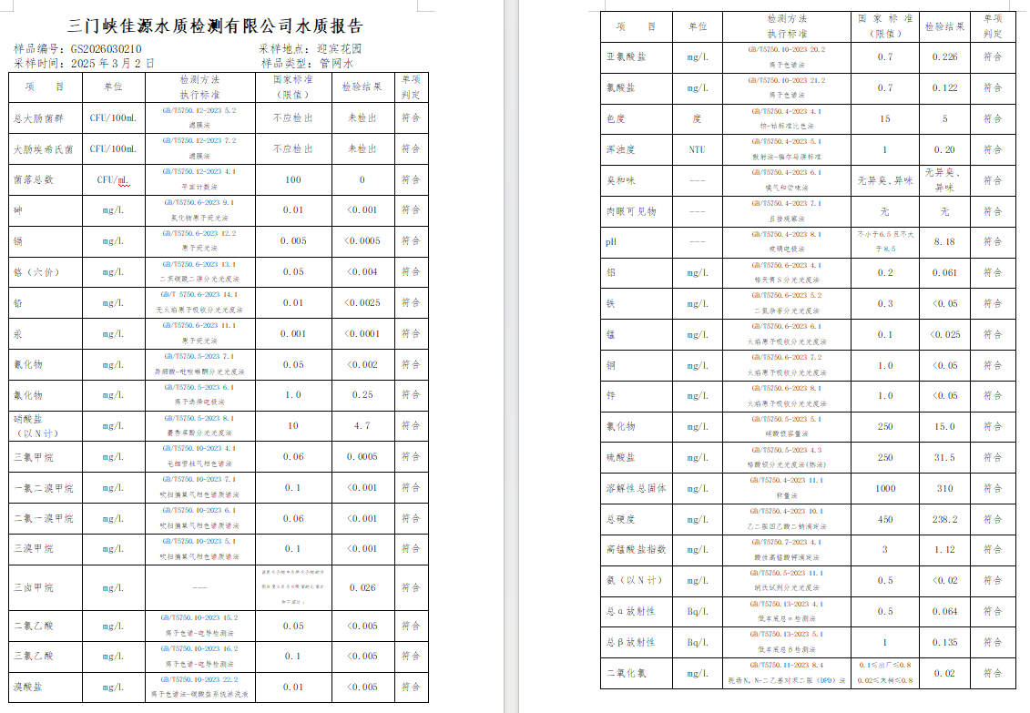 三門,峽市,供水,集團(tuán),有限,公司,出廠,水水, . 三門峽市供水集團(tuán)有限公司出廠水水質(zhì)信息（2026年3月）