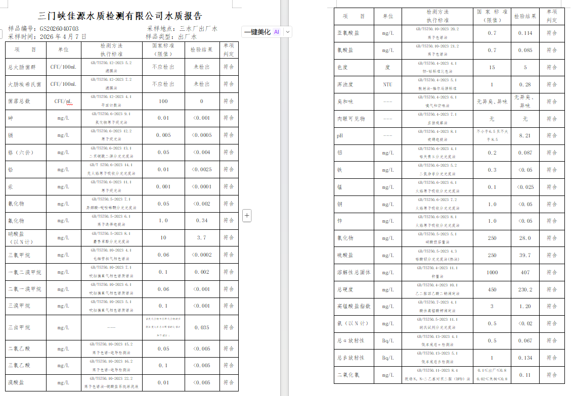 三門,峽市,供水,集團,有限,公司,出廠,水水, . 三門峽市供水集團有限公司出廠水水質(zhì)信息（2026年04月）