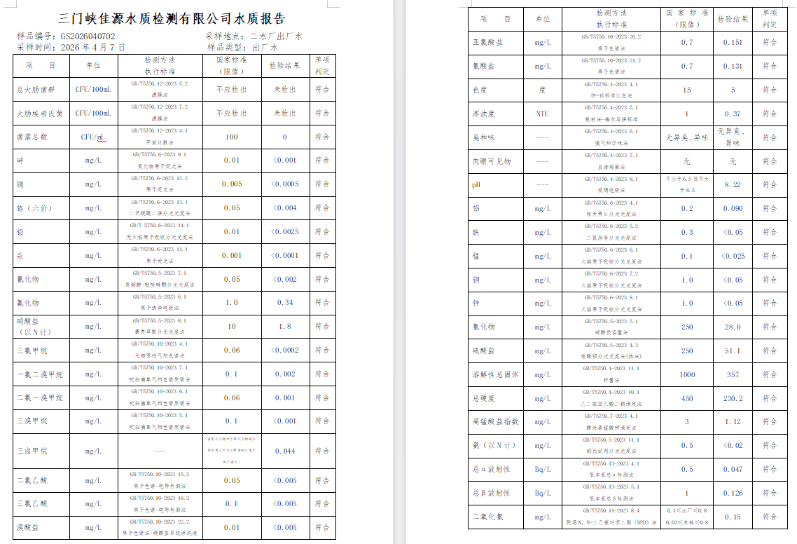 三門,峽市,供水,集團,有限,公司,出廠,水水, . 三門峽市供水集團有限公司出廠水水質(zhì)信息（2026年04月）