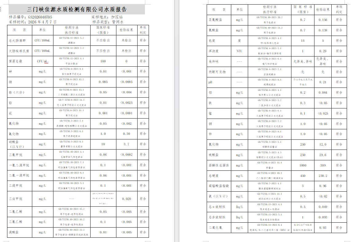 三門,峽市,供水,集團,有限,公司,出廠,水水, . 三門峽市供水集團有限公司出廠水水質(zhì)信息（2026年04月）