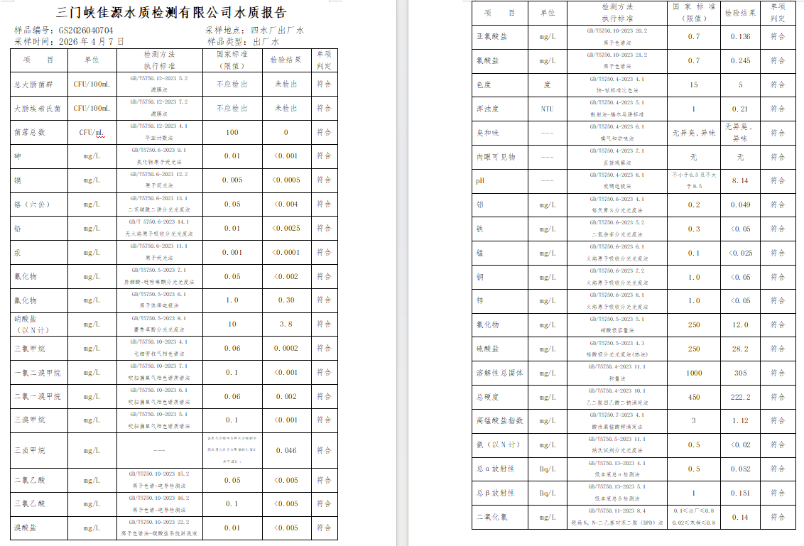 三門,峽市,供水,集團,有限,公司,出廠,水水, . 三門峽市供水集團有限公司出廠水水質(zhì)信息（2026年04月）