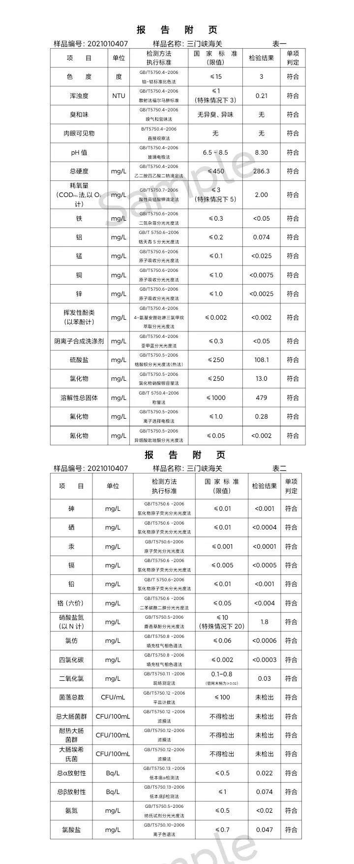 三門峽市,供水,集團,有限公司,出廠,水,水質(zhì), . 三門峽市供水集團有限公司出廠水水質(zhì)信息（2021年01月）