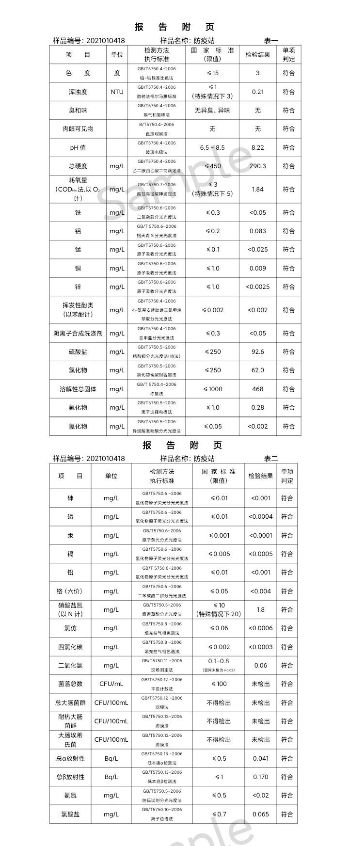 三門峽市,供水,集團,有限公司,出廠,水,水質(zhì), . 三門峽市供水集團有限公司出廠水水質(zhì)信息（2021年01月）
