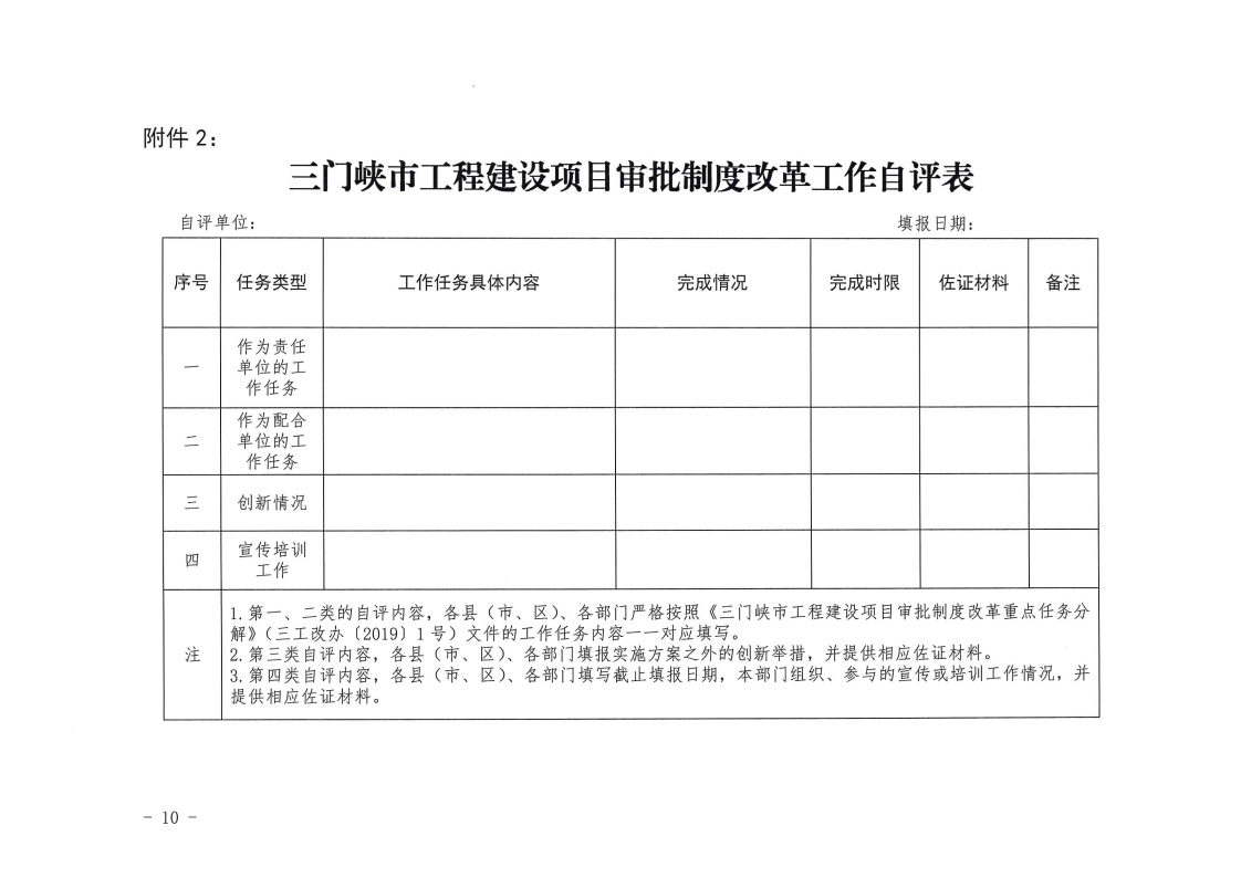 三門(mén)峽市,工程,建設(shè)項(xiàng)目,審批,制度,改革, . 三門(mén)峽市工程建設(shè)項(xiàng)目審批制度改革工作考核評(píng)價(jià)辦法