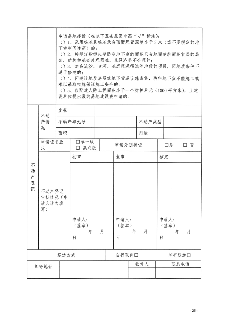 三門峽市,工程,建設(shè)項(xiàng)目,四個(gè),階段,審批事項(xiàng), . 三門峽市工程建設(shè)項(xiàng)目四個(gè)階段審批事項(xiàng)辦理規(guī)則（試行）