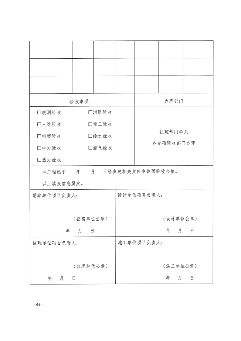 三門峽市,工程,建設(shè)項(xiàng)目,四個(gè),階段,審批事項(xiàng), . 三門峽市工程建設(shè)項(xiàng)目四個(gè)階段審批事項(xiàng)辦理規(guī)則（試行）
