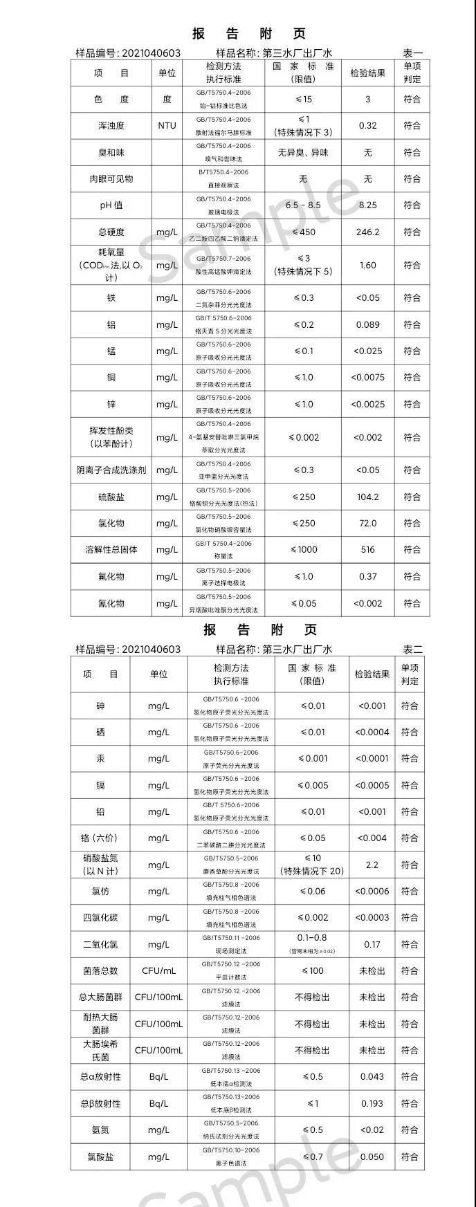 三門(mén)峽市,供水,集團(tuán),有限公司,出廠,水,水質(zhì), . 三門(mén)峽市供水集團(tuán)有限公司出廠水水質(zhì)信息（2021年04月）