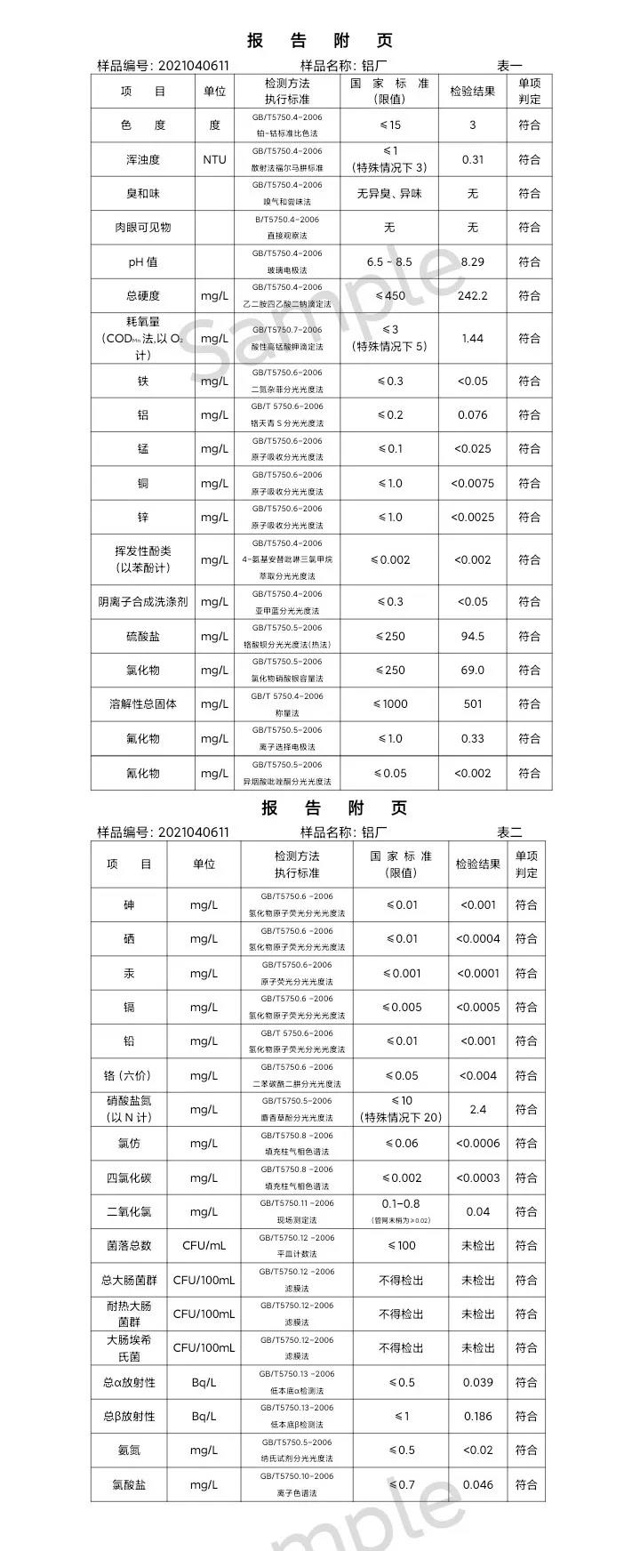 三門(mén)峽市,供水,集團(tuán),有限公司,出廠,水,水質(zhì), . 三門(mén)峽市供水集團(tuán)有限公司出廠水水質(zhì)信息（2021年04月）