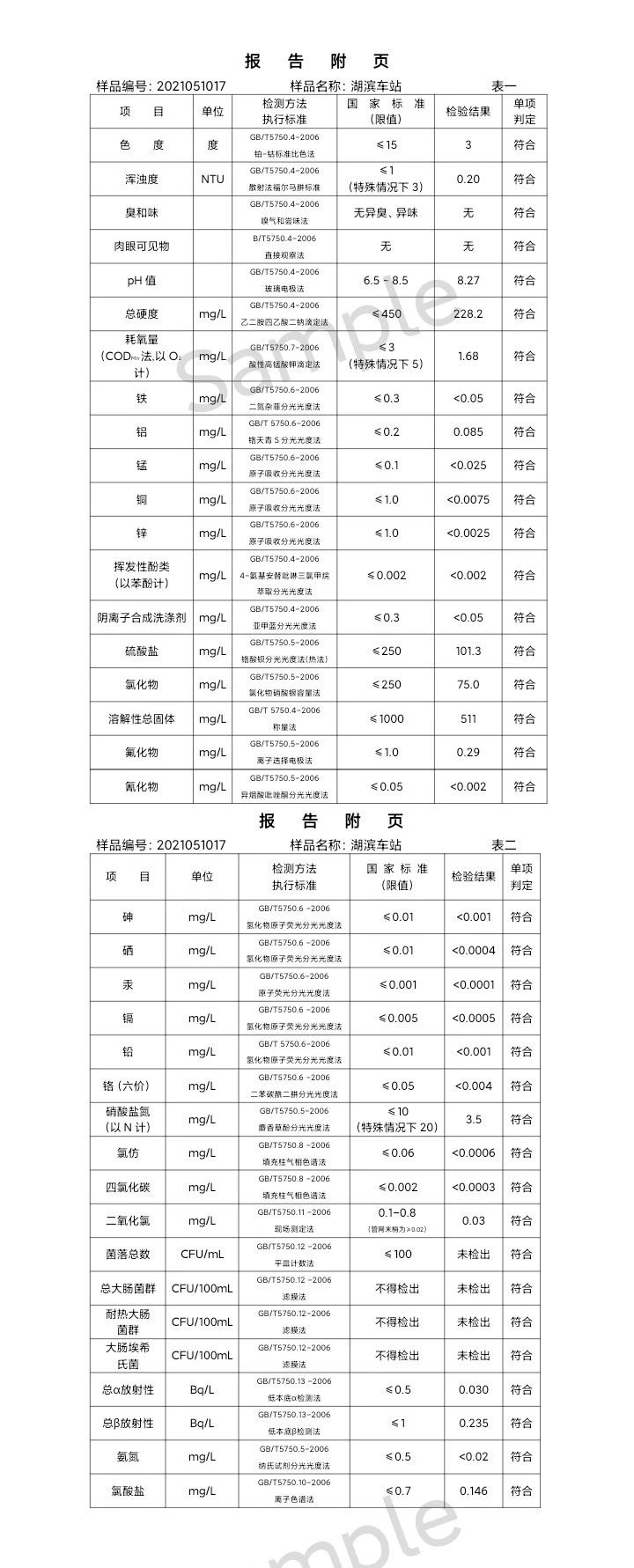 三門(mén)峽市,供水,集團(tuán),有限公司,出廠,水,水質(zhì), . 三門(mén)峽市供水集團(tuán)有限公司出廠水水質(zhì)信息（2021年05月）