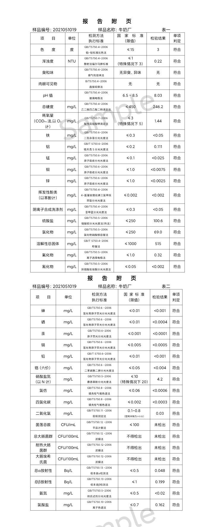 三門(mén)峽市,供水,集團(tuán),有限公司,出廠,水,水質(zhì), . 三門(mén)峽市供水集團(tuán)有限公司出廠水水質(zhì)信息（2021年05月）