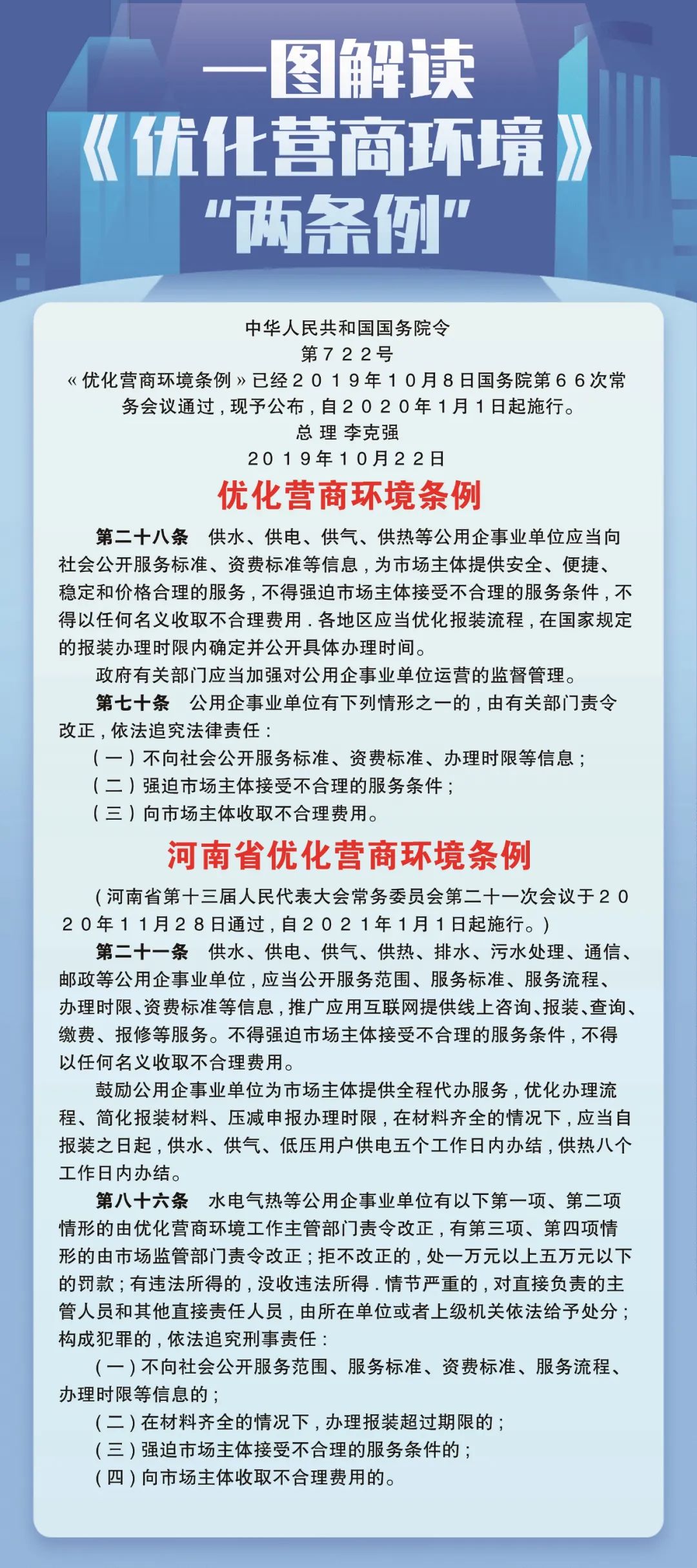 長圖,解讀,國務(wù),院,《,優(yōu)化營商環(huán)境條例,》, . 長圖解讀國務(wù)院《優(yōu)化營商環(huán)境條例》、《河南省優(yōu)化營商環(huán)境條例》