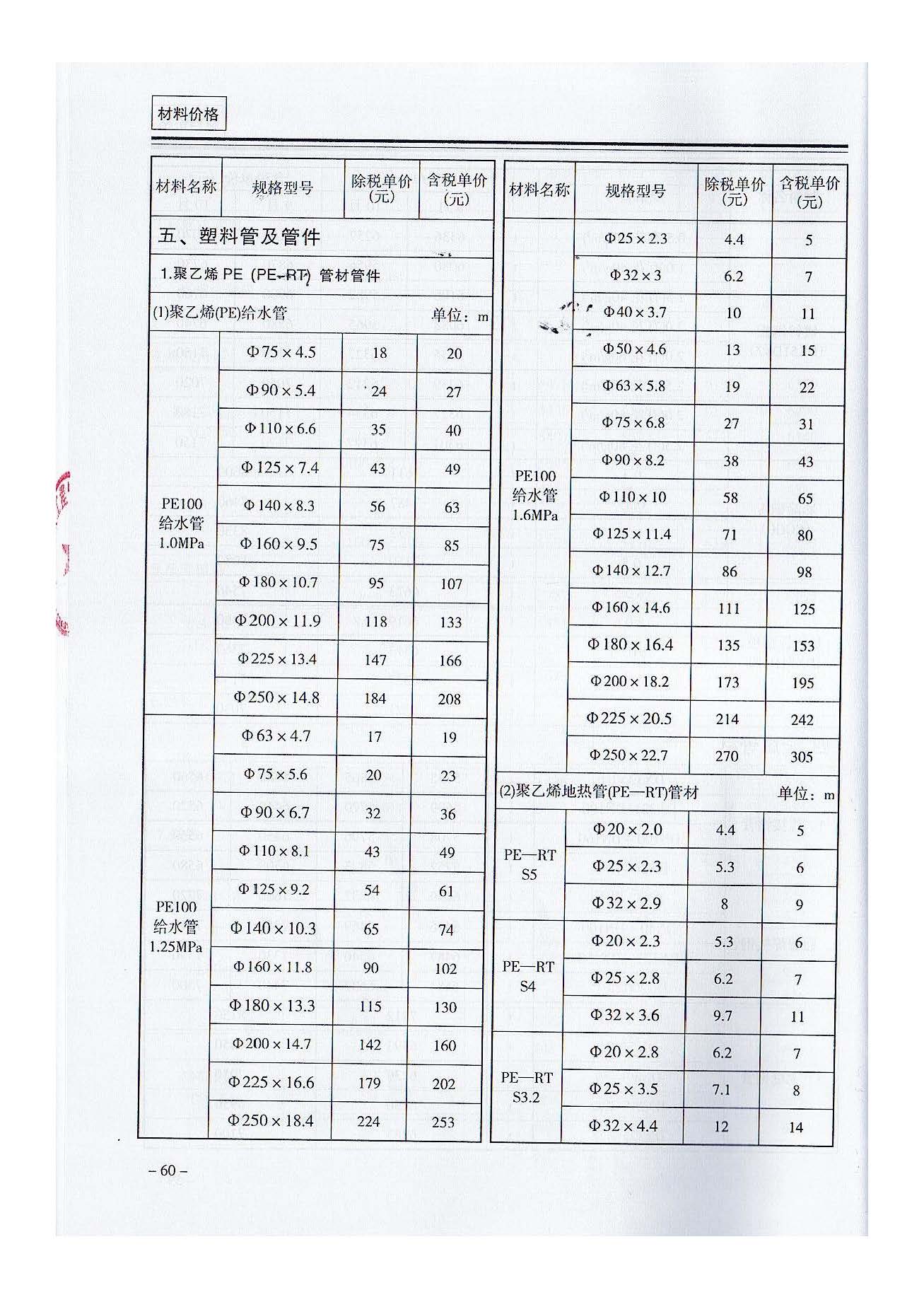 三門,峽工,程標(biāo)準(zhǔn),造價(jià),信息,2021,摘自,《, . 三門峽工程標(biāo)準(zhǔn)造價(jià)信息2021