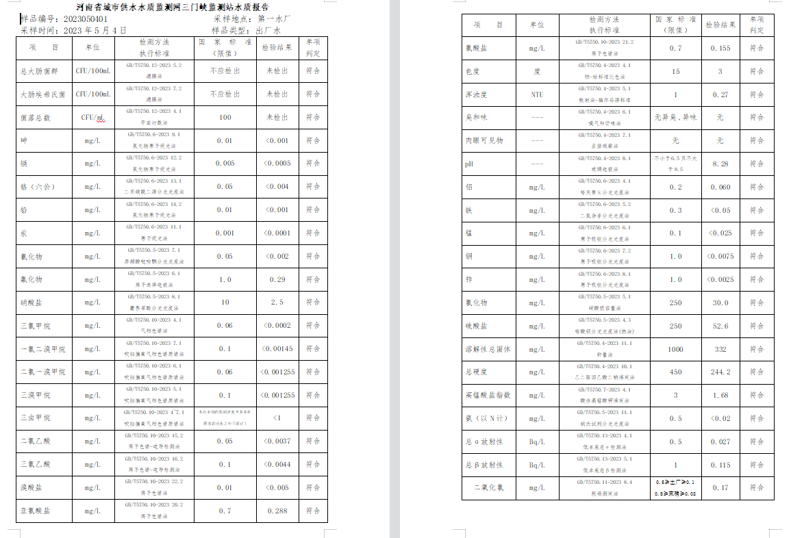 三門,峽市,供水集,團(tuán),有,限公,司出廠,水水, . 三門峽市供水集團(tuán)有限公司出廠水水質(zhì)信息（2023年5月）