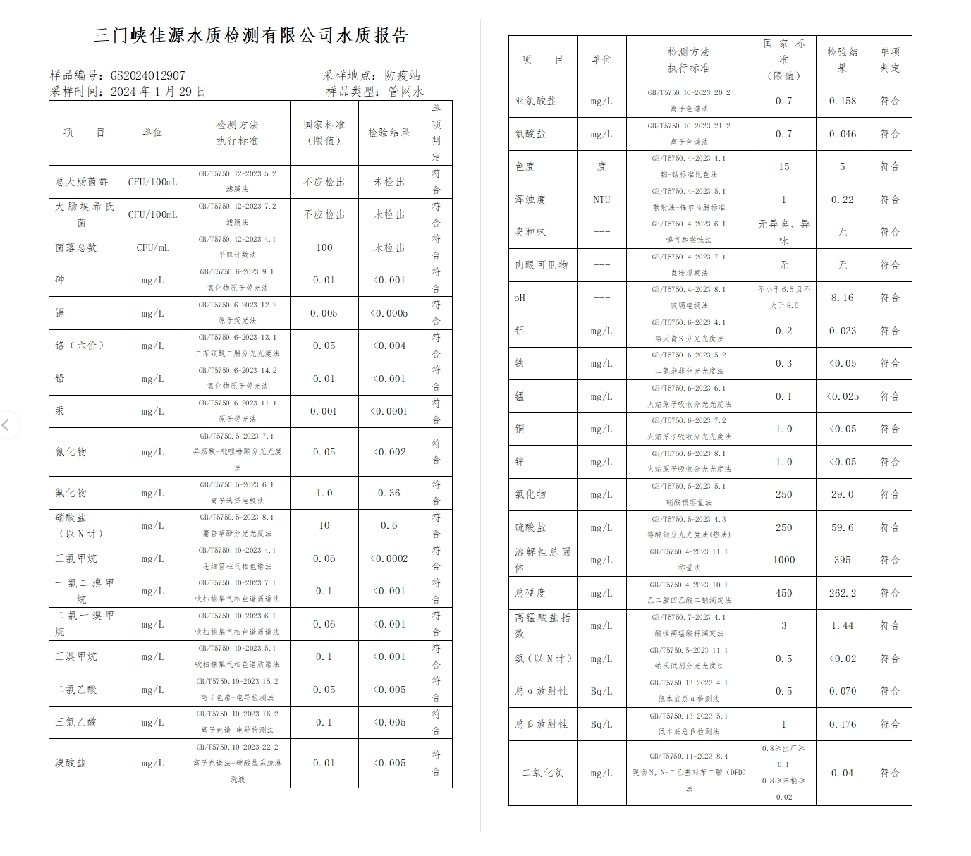 三門,峽市,供水集,團,有,限公,司出廠,水水, . 三門峽市供水集團有限公司出廠水水質(zhì)信息（2024年2月）